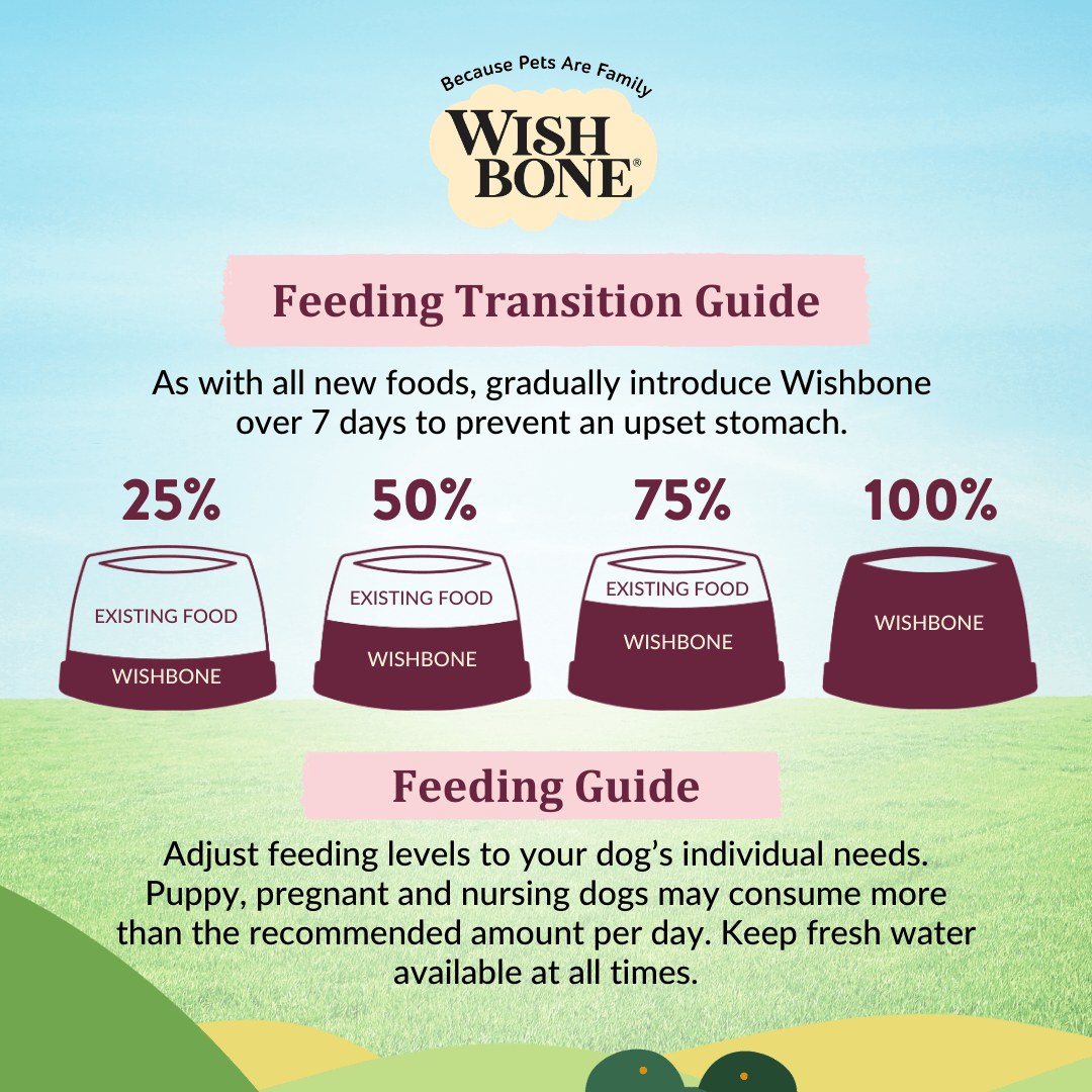 [Dog Trial Pack] Wishbone Graze New Zealand Beef and Lamb Dry Dog Food - Wishbone Pet Foods NZ