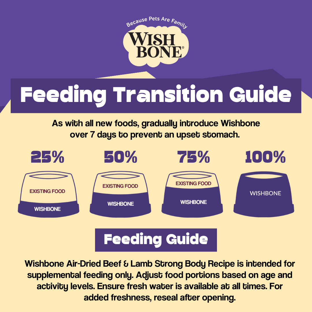 Wishbone Air-Dried Beef & Lamb Dog Food 454g - Wishbone Pet Foods NZ