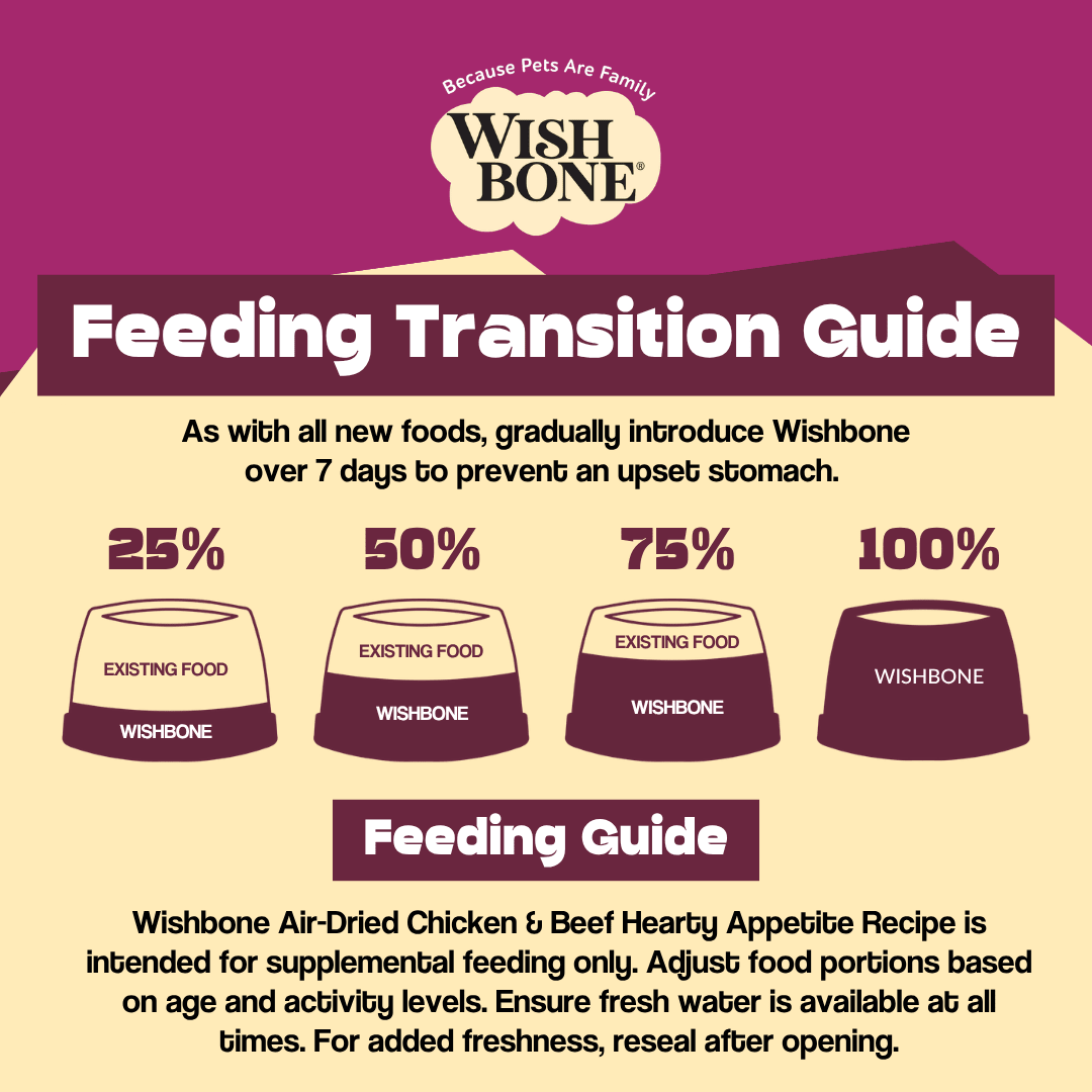 Wishbone Air-Dried Chicken & Beef Dog Food 454g - Wishbone Pet Foods NZ