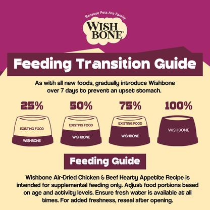 Wishbone Air-Dried Chicken & Beef Dog Food 454g - Wishbone Pet Foods NZ