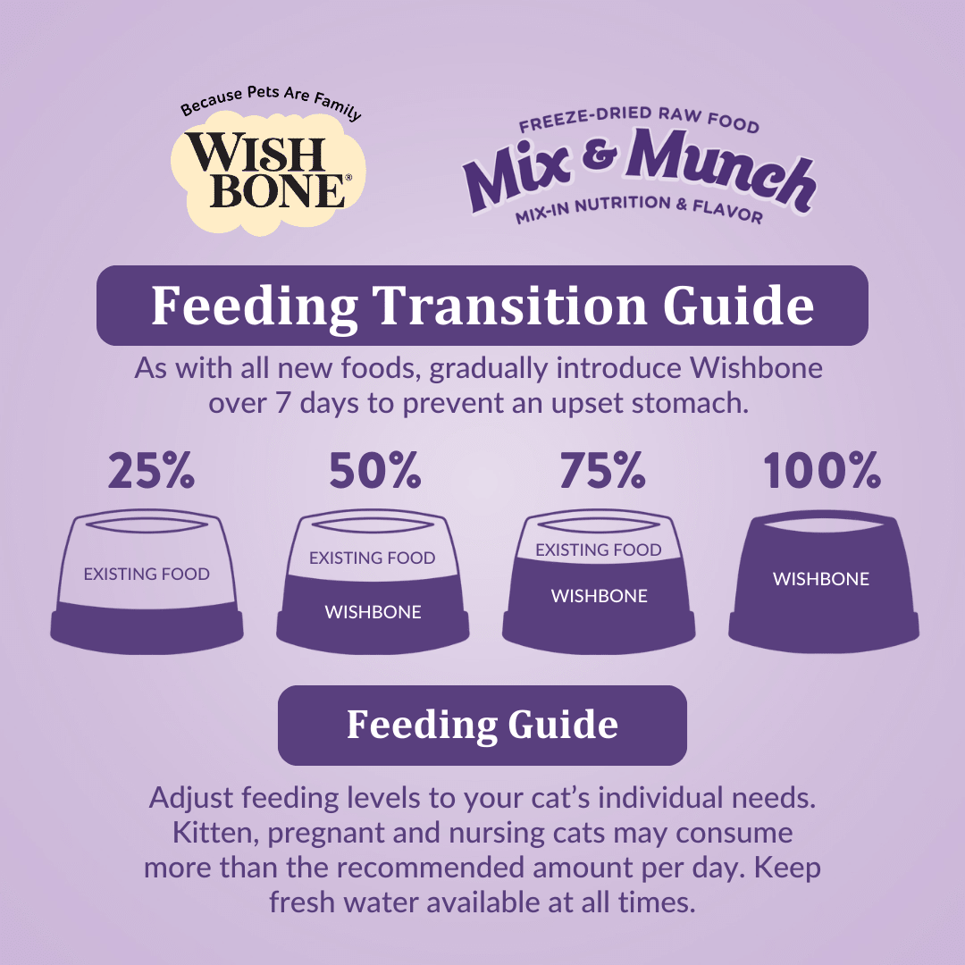 Wishbone Beef & Ocean Fish Freeze - Dried Raw Topper for Cats 350g - Wishbone Pet Foods NZ