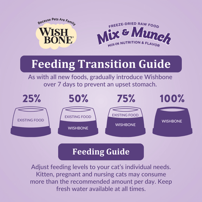 Wishbone Beef & Ocean Fish Freeze - Dried Raw Topper for Cats 350g - Wishbone Pet Foods NZ
