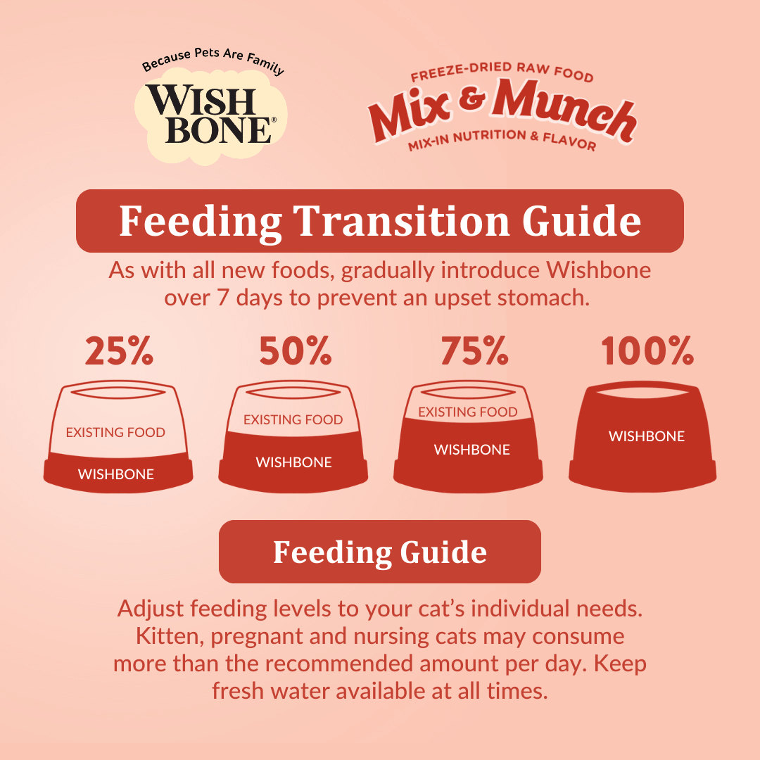 Wishbone Beef & Venison Freeze - Dried Raw Topper for Dogs 350g - Wishbone Pet Foods NZ