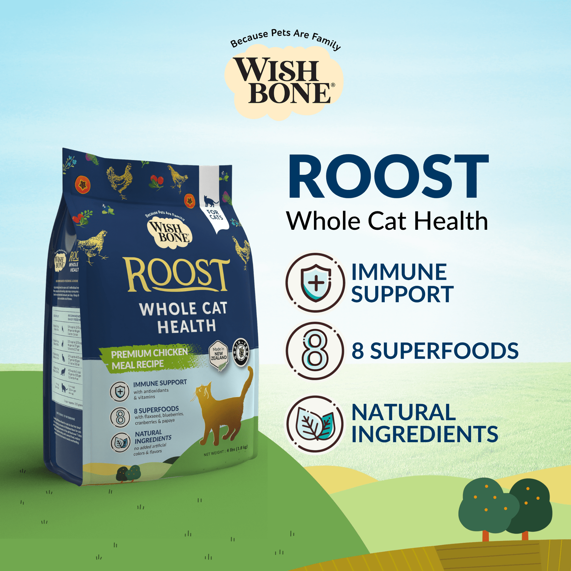 Wishbone Dry Cat Food Trial Pack Bundle - Wishbone Pet Foods NZ