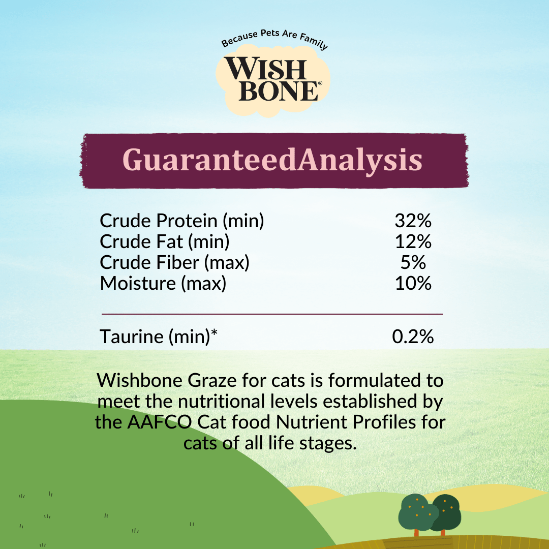 Grass-fed beef and lamb dry cat food made in New Zealand