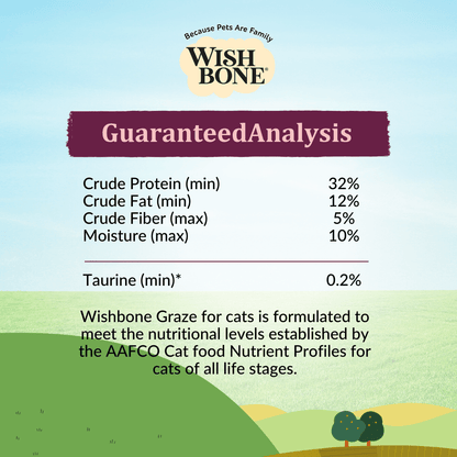 Grass-fed beef and lamb dry cat food made in New Zealand