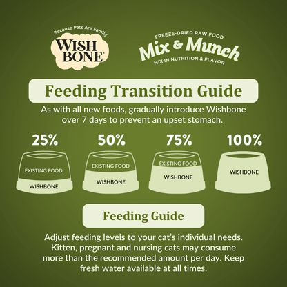 Wishbone Lamb, Goat & Chicken Freeze - Dried Raw Topper for Cats 350g - Wishbone Pet Foods NZ