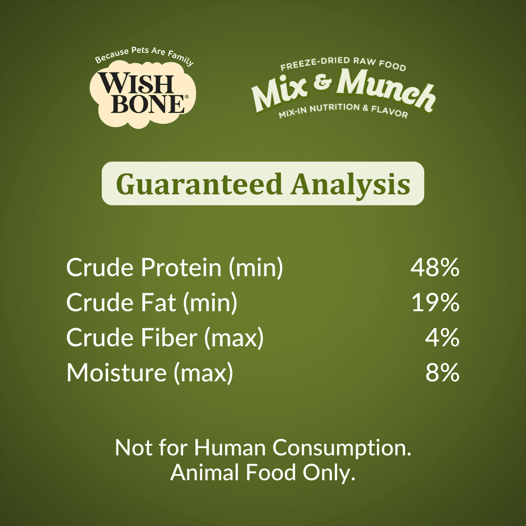 Wishbone Lamb, Goat & Chicken Freeze - Dried Raw Topper for Cats 350g - Wishbone Pet Foods NZ