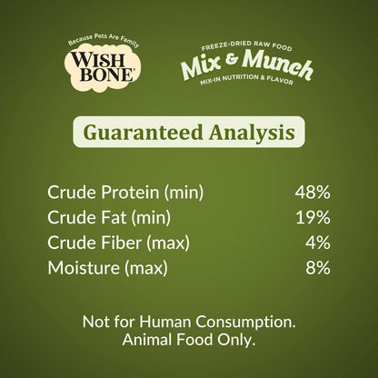 Wishbone Lamb, Goat & Chicken Freeze - Dried Raw Topper for Cats 350g - Wishbone Pet Foods NZ