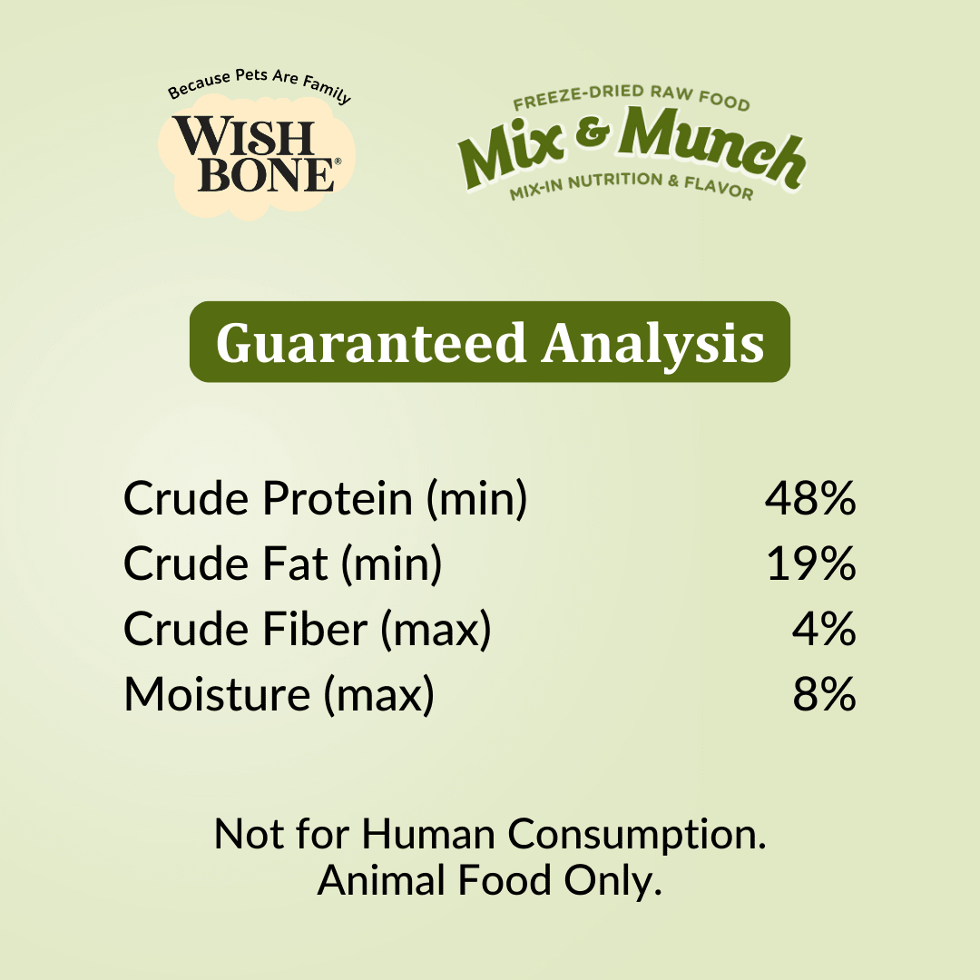 Wishbone Lamb, Goat & Chicken Freeze - Dried Raw Topper for Dogs 350g - Wishbone Pet Foods NZ