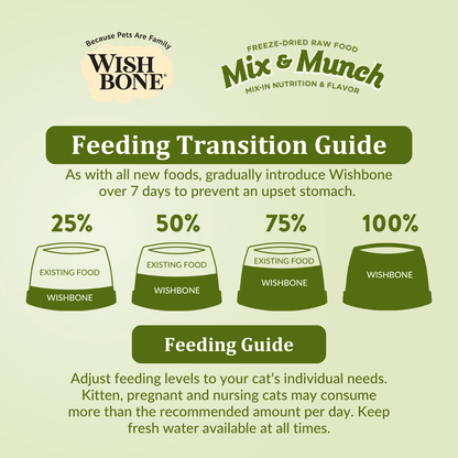 Wishbone Lamb, Goat & Chicken Freeze - Dried Raw Topper for Dogs 350g - Wishbone Pet Foods NZ
