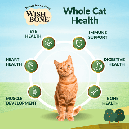 Wishbone Pasture for Cats - New Zealand Lamb 1.8kg, 4.5kg - Wishbone Pet Foods NZ