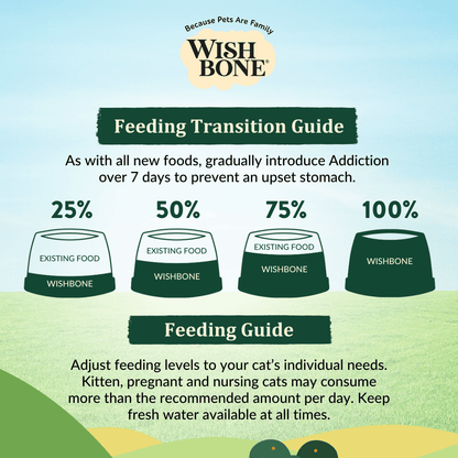 Wishbone Pasture for Cats - New Zealand Lamb 1.8kg, 4.5kg - Wishbone Pet Foods NZ