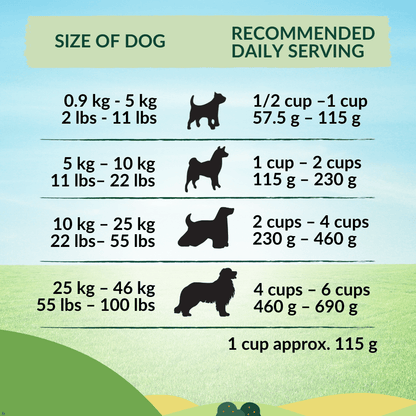 Complete and balanced lamb dog food recipe