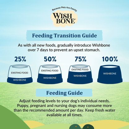 Wishbone Roost for Dogs - New Zealand Chicken 1.8kg, 9kg - Wishbone Pet Foods NZ